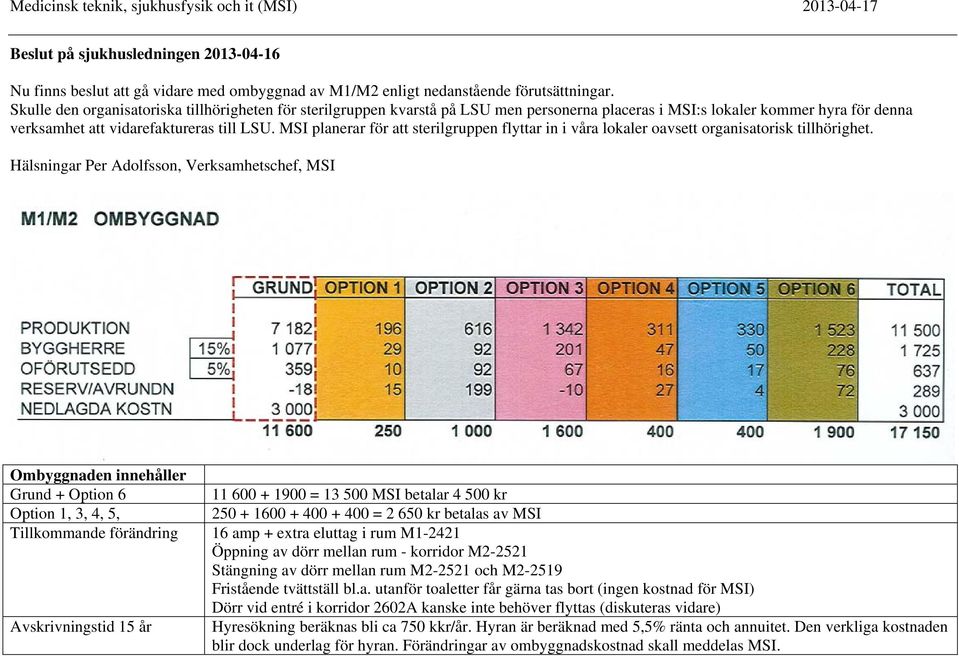 MSI planerar för att sterilgruppen flyttar in i våra lokaler oavsett organisatorisk tillhörighet.