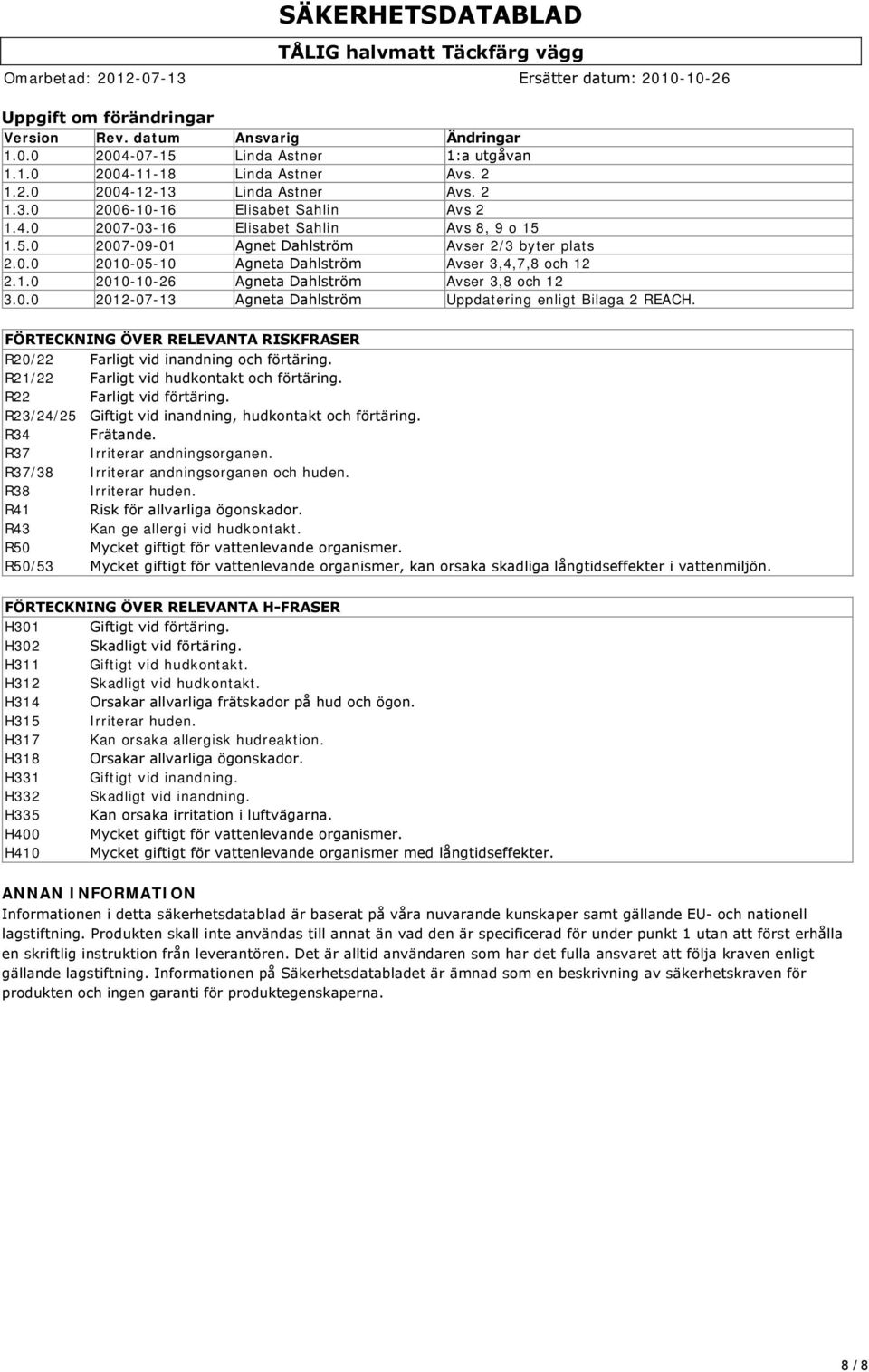 0.0 2012-07-13 Agneta Dahlström Uppdatering enligt Bilaga 2 REACH. FÖRTECKNING ÖVER RELEVANTA RISKFRASER R20/22 Farligt vid inandning och förtäring. R21/22 Farligt vid hudkontakt och förtäring.