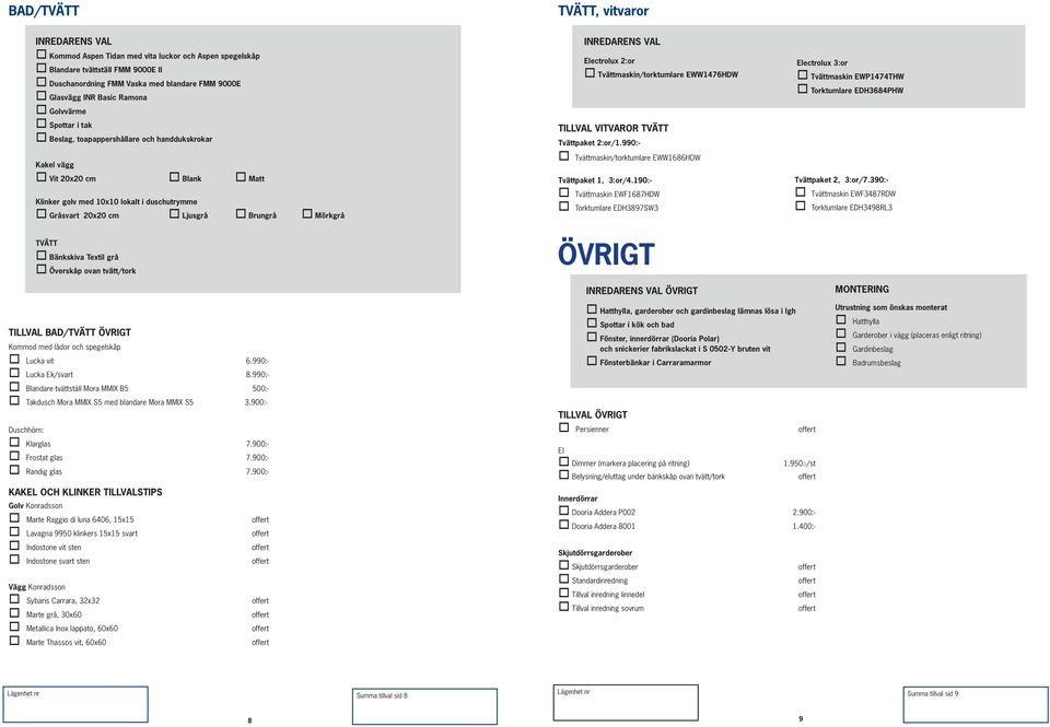 o Mörkgrå TVÄTT o Bänkskiva Textil grå o Överskåp ovan tvätt/tork TVÄTT, vitvaror INREDARENS VAL Electrolux 2:or o Tvättmaskin/torktumlare EWW1476HDW TILLVAL VITVAROR TVÄTT Tvättpaket 2:or/1.