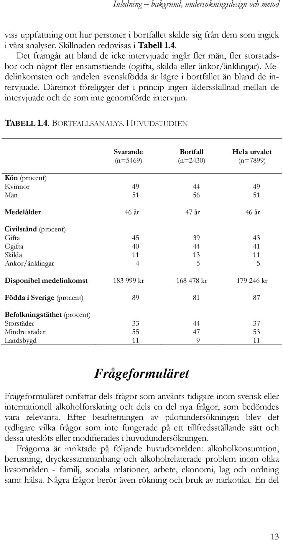 Medelinkomsten och andelen svenskfödda är lägre i bortfallet än bland de intervjuade. Däremot föreligger det i princip ingen åldersskillnad mellan de intervjuade och de som inte genomförde intervjun.