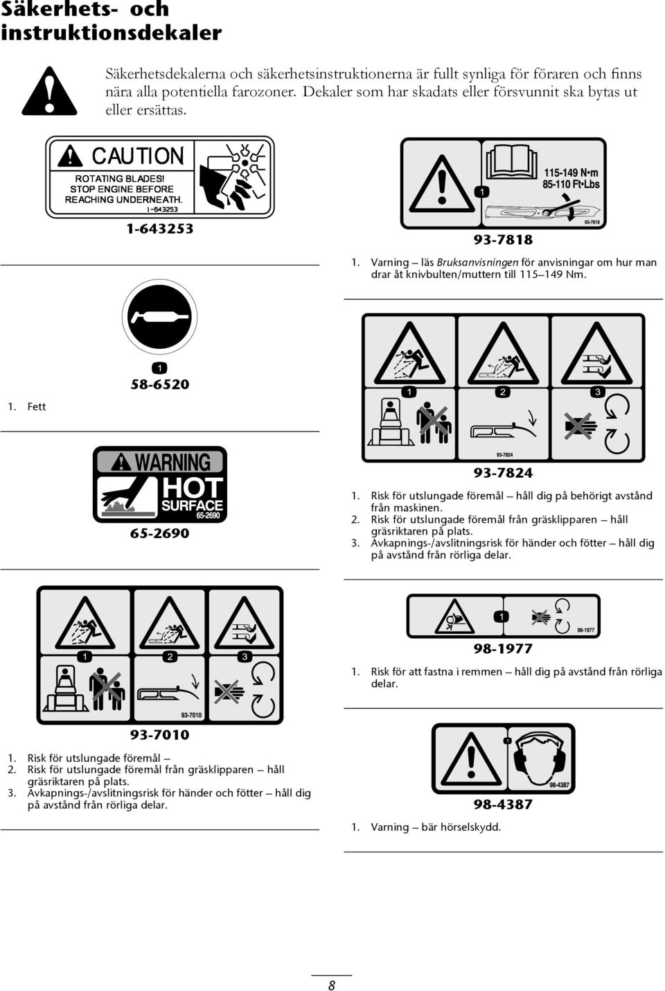 Fett 93-7824 65-2690 1. Risk för utslungade föremål håll dig på behörigt avstånd från maskinen. 2. Risk för utslungade föremål från gräsklipparen håll gräsriktaren på plats. 3.