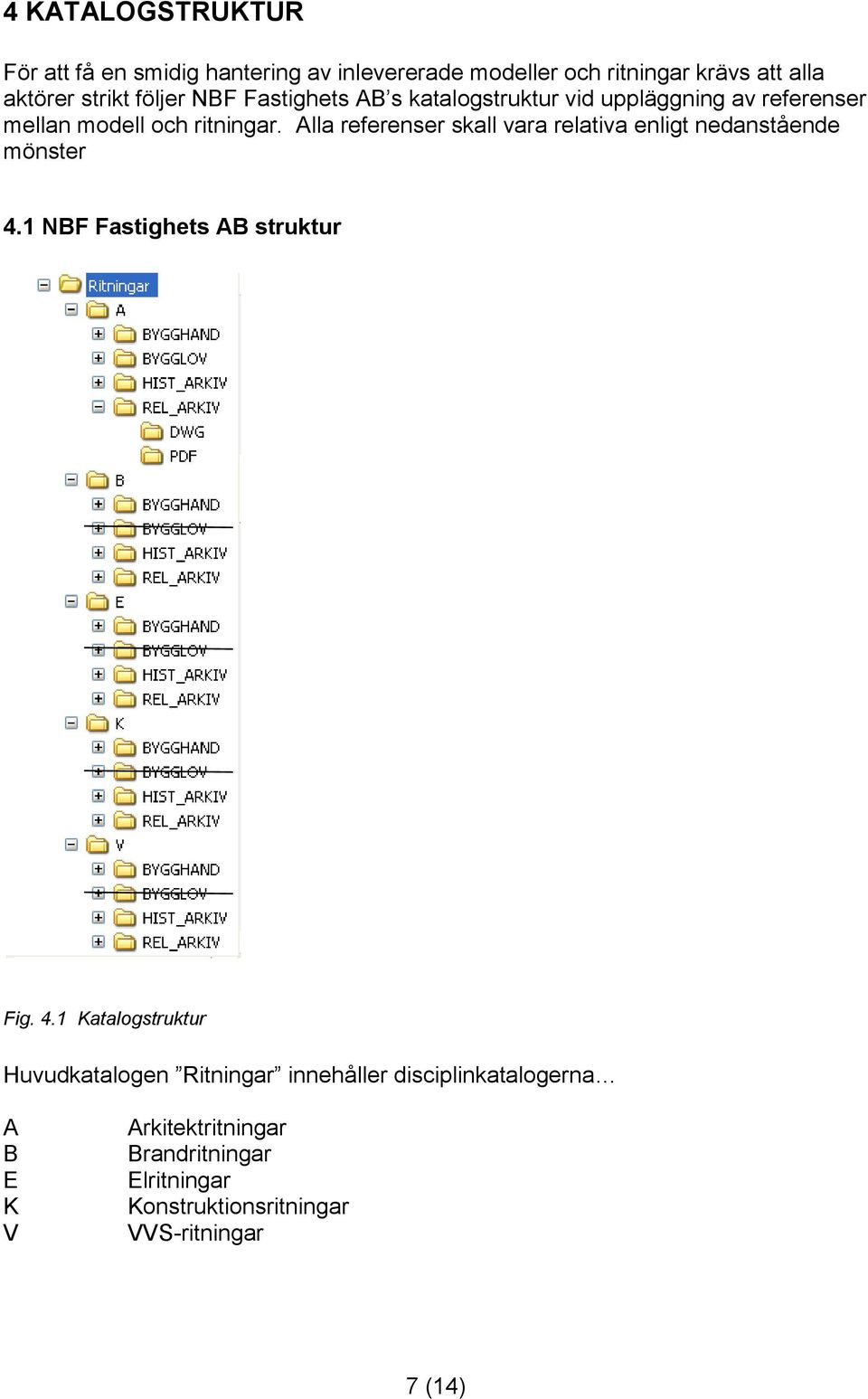 Alla referenser skall vara relativa enligt nedanstående mönster 4.