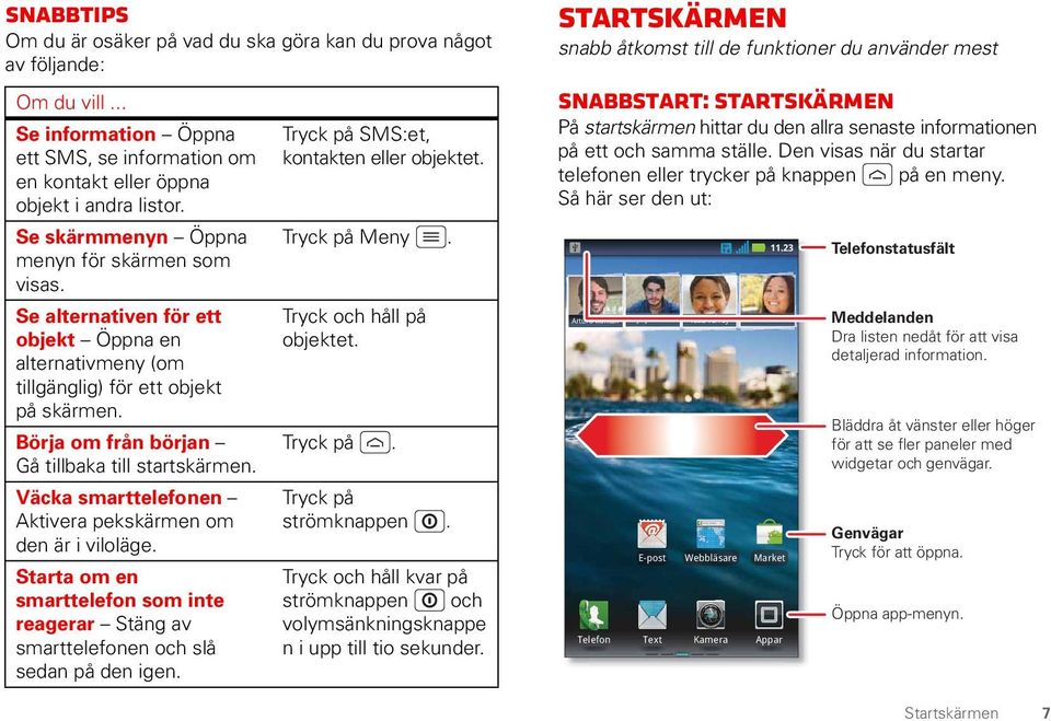 Tryck på Meny Se alternativen för ett objekt Öppna en alternativmeny (om tillgänglig) för ett objekt på skärmen. Tryck och håll på objektet. Börja om från början Gå tillbaka till startskärmen.