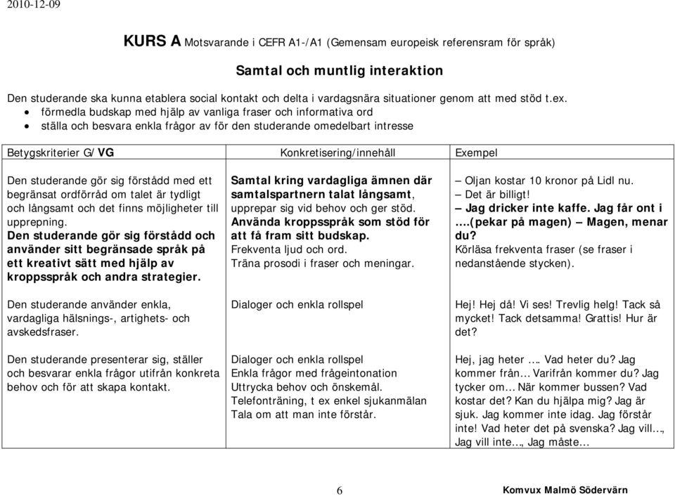 om talet är tydligt och långsamt och det finns möjligheter till upprepning.