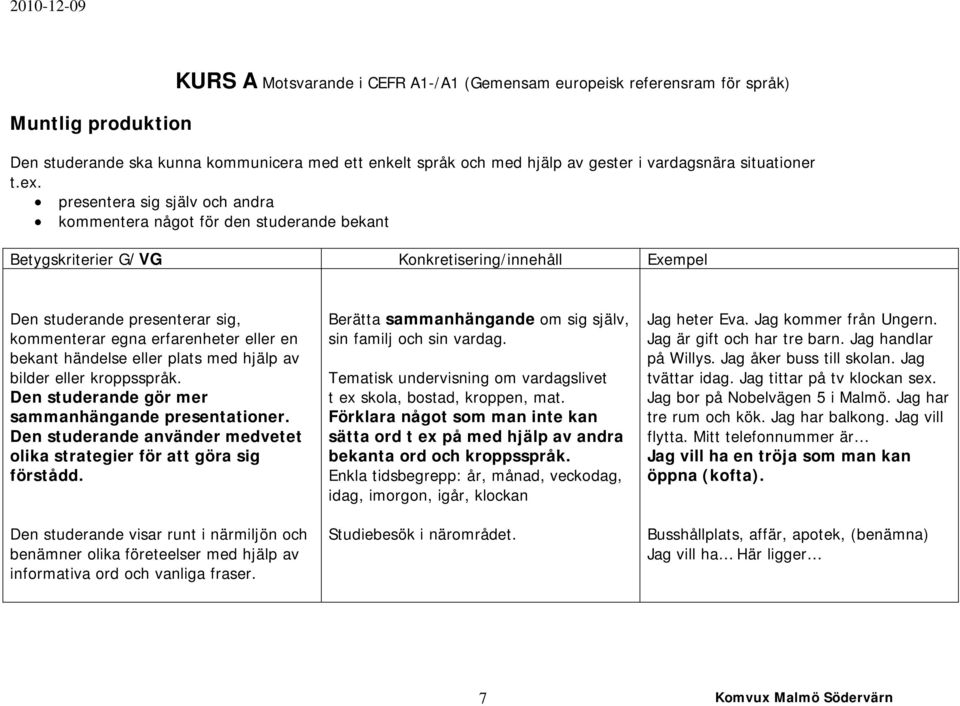 kroppsspråk. Den studerande gör mer sammanhängande presentationer. Den studerande använder medvetet olika strategier för att göra sig förstådd.