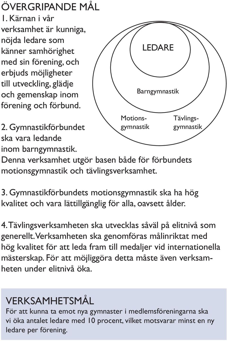 LEDARE Barngymnastik Motionsgymnastik Tävlingsgymnastik Denna verksamhet utgör basen både för förbundets motionsgymnastik och tävlingsverksamhet. 3.