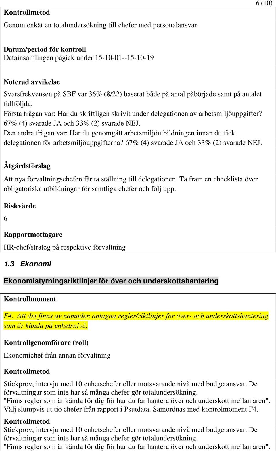 Första frågan var: Har du skriftligen skrivit under delegationen av arbetsmiljöuppgifter? 67% (4) svarade JA och 33% (2) svarade NEJ.