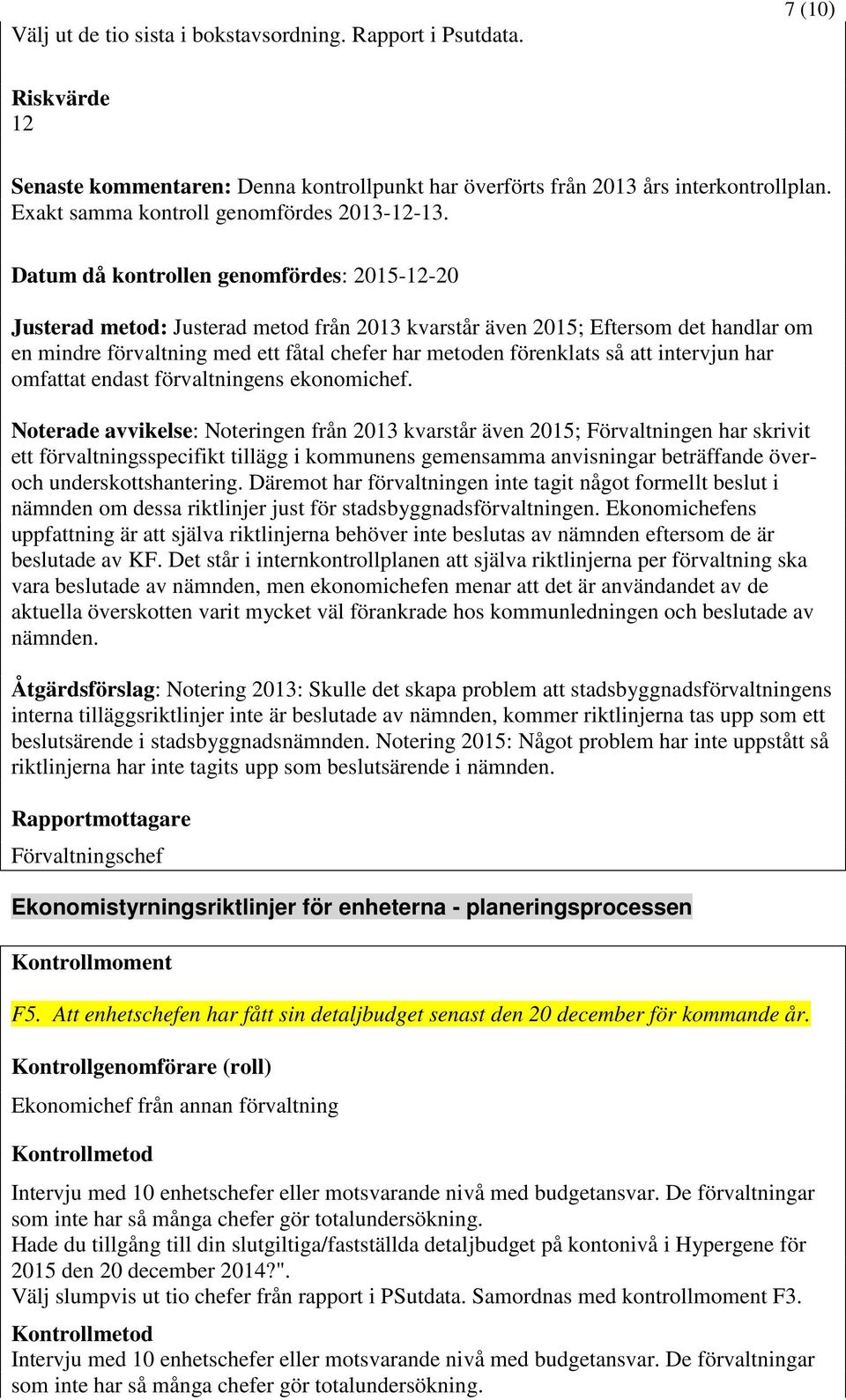 Datum då kontrollen genomfördes: 2015-12-20 Justerad metod: Justerad metod från 2013 kvarstår även 2015; Eftersom det handlar om en mindre förvaltning med ett fåtal chefer har metoden förenklats så