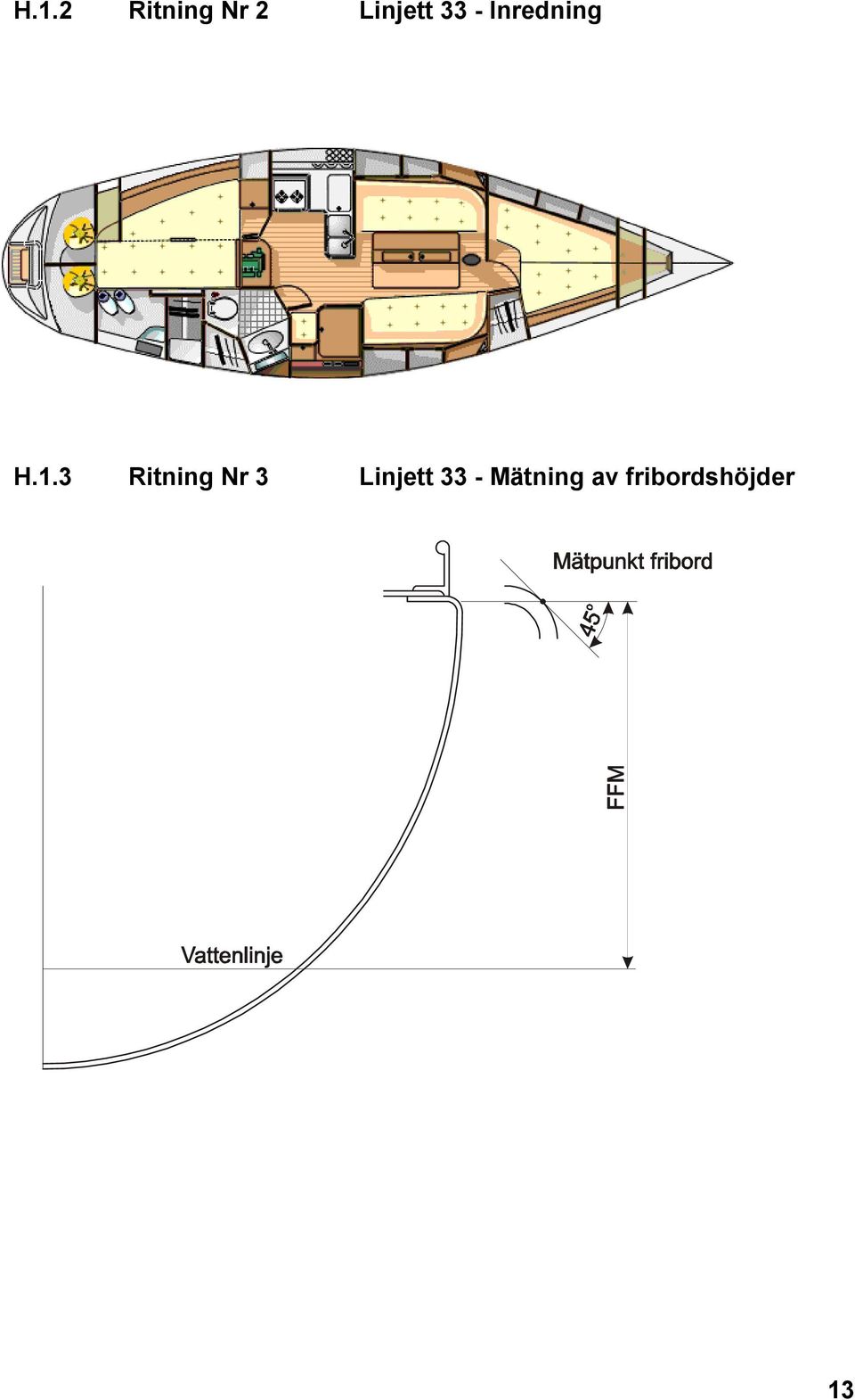 1.3 Ritning Nr 3 Linjett