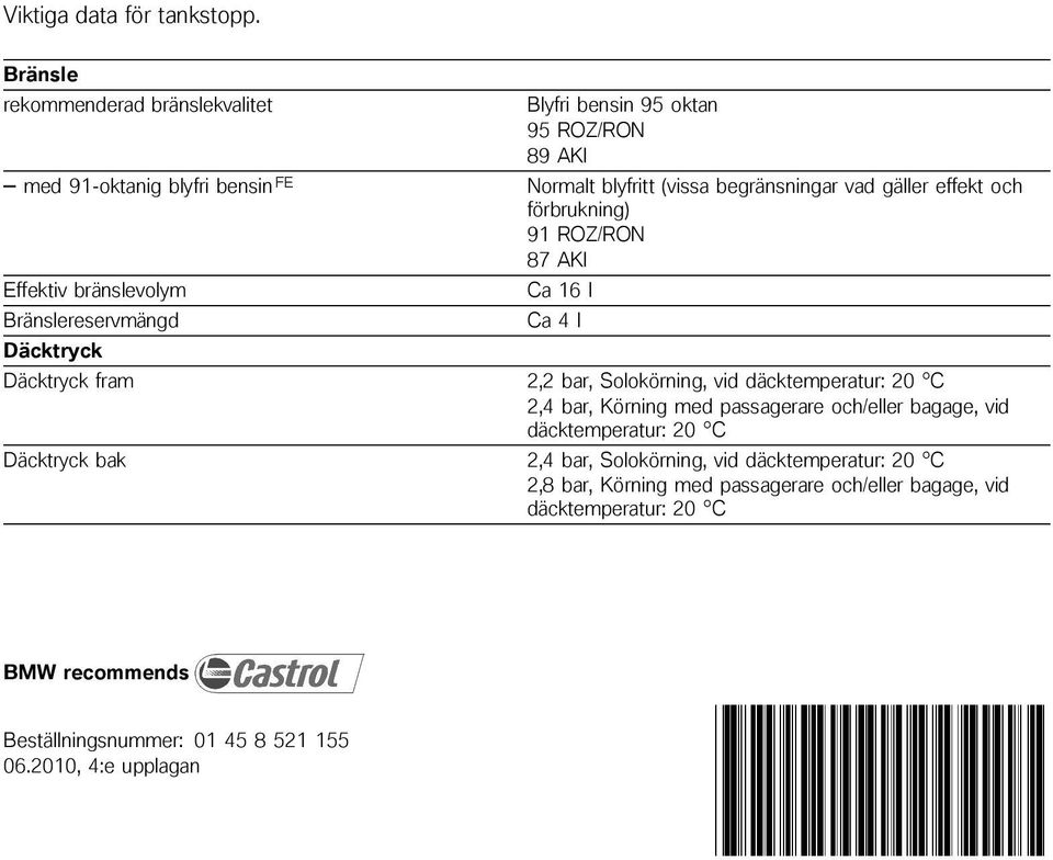 AKI Normalt blyfritt (vissa begränsningar vad gäller effekt och förbrukning) 91 ROZ/RON 87 AKI Ca 16 l Ca 4 l Däcktryck fram 2,2 bar, Solokörning, vid