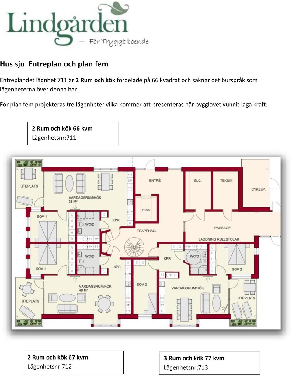 För plan fem projekteras tre lägenheter vilka kommer att presenteras när bygglovet vunnit