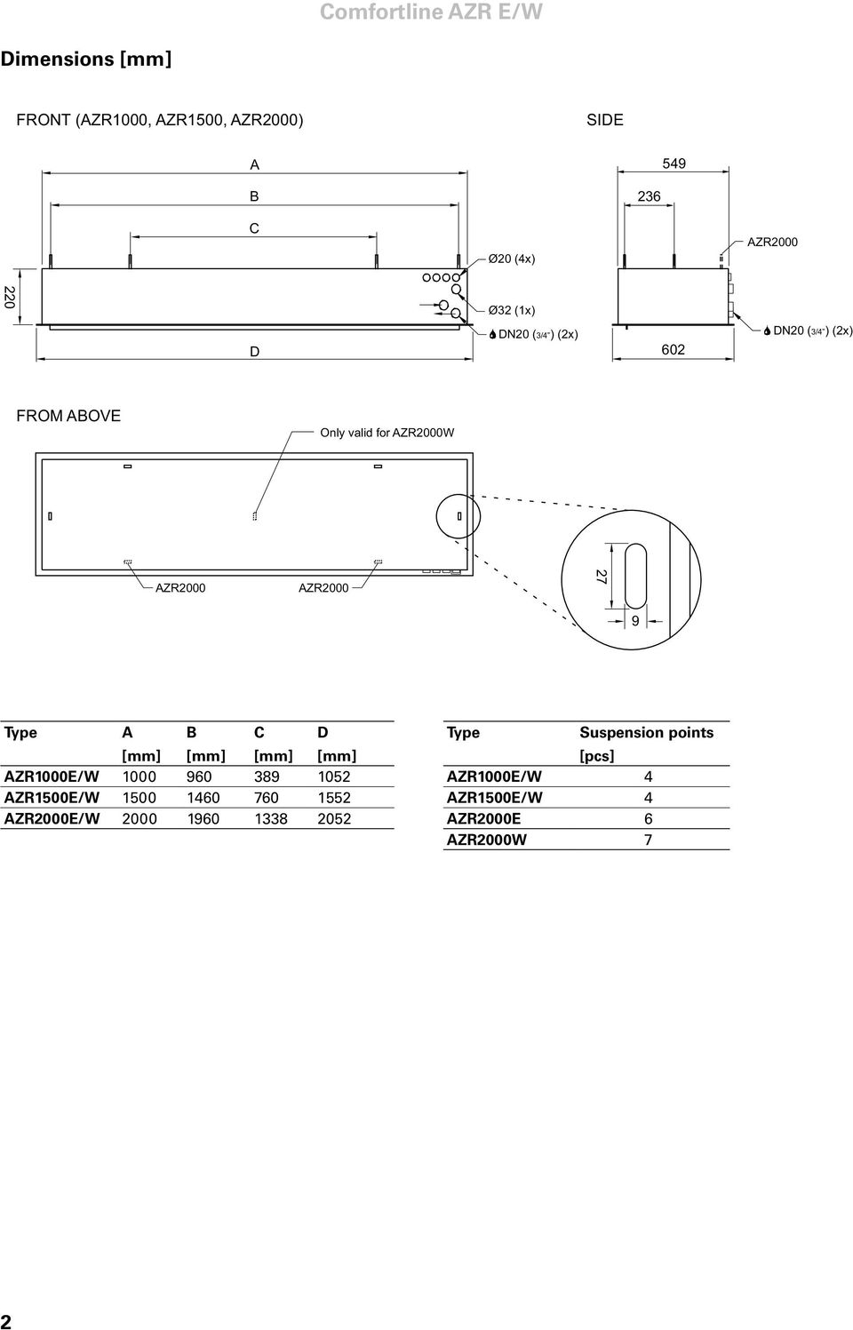 Type A [mm] B [mm] C [mm] D [mm] AZR1000E/W 1000 960 389 1052 AZR1500E/W 1500 1460 760 1552