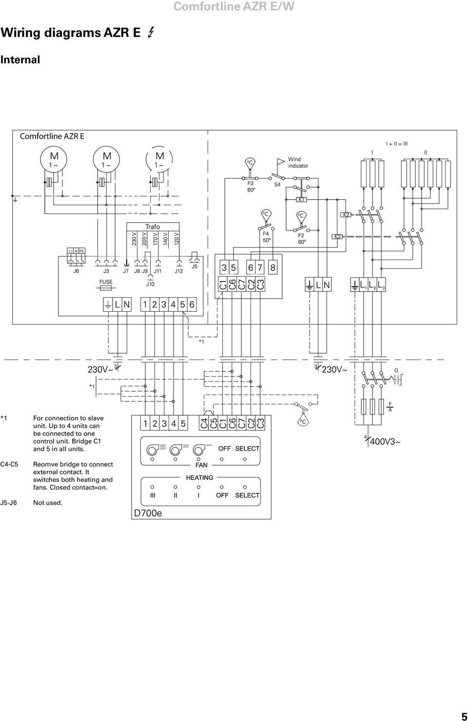 Bridge C1 and 5 in all units.