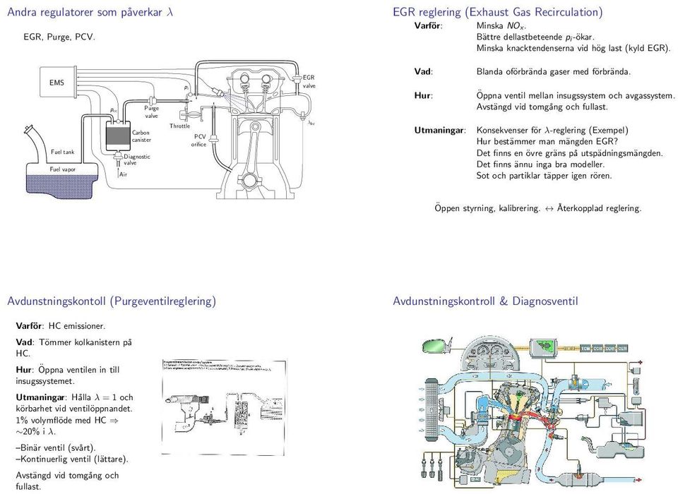 Fuel tank Fuel vapor Carbon canister Diagnostic valve Air Throttle PCV orifice λ bc Utmaningar: Konsekvenser för λ-reglering (Exempel) Hur bestämmer man mängden EGR?