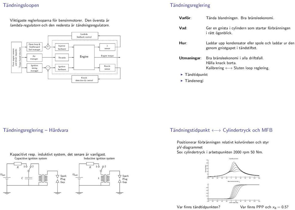 feedback control Engine Knock detection & control λ sensor Engine torque Knocksensor Varför: Vad: Hur: Tända blandningen. Bra bränsleekonomi.