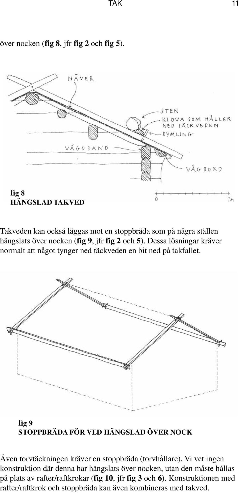 Dessa lösningar kräver normalt att något tynger ned täckveden en bit ned på takfallet.