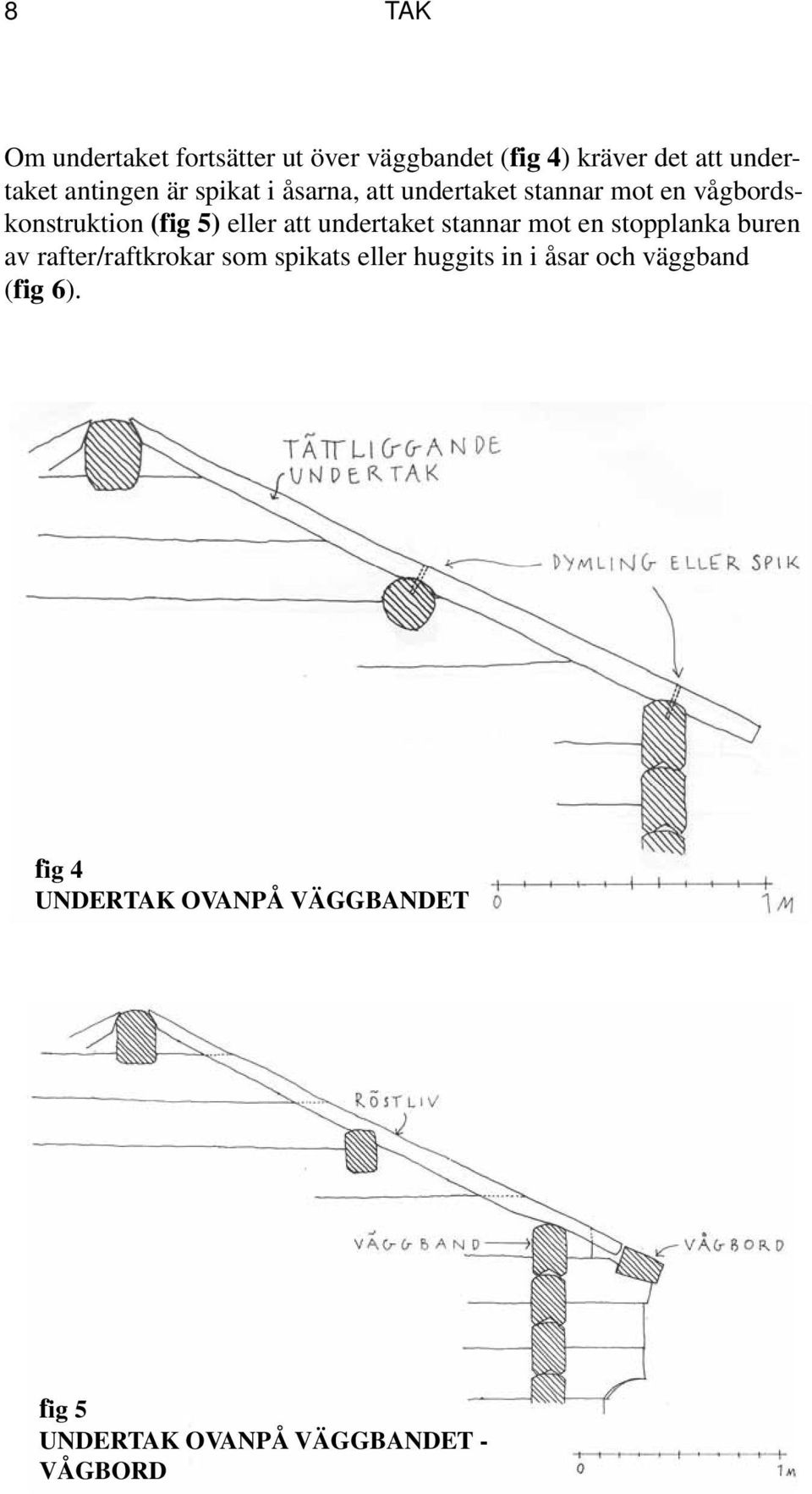 undertaket stannar mot en stopplanka buren av rafter/raftkrokar som spikats eller huggits in i
