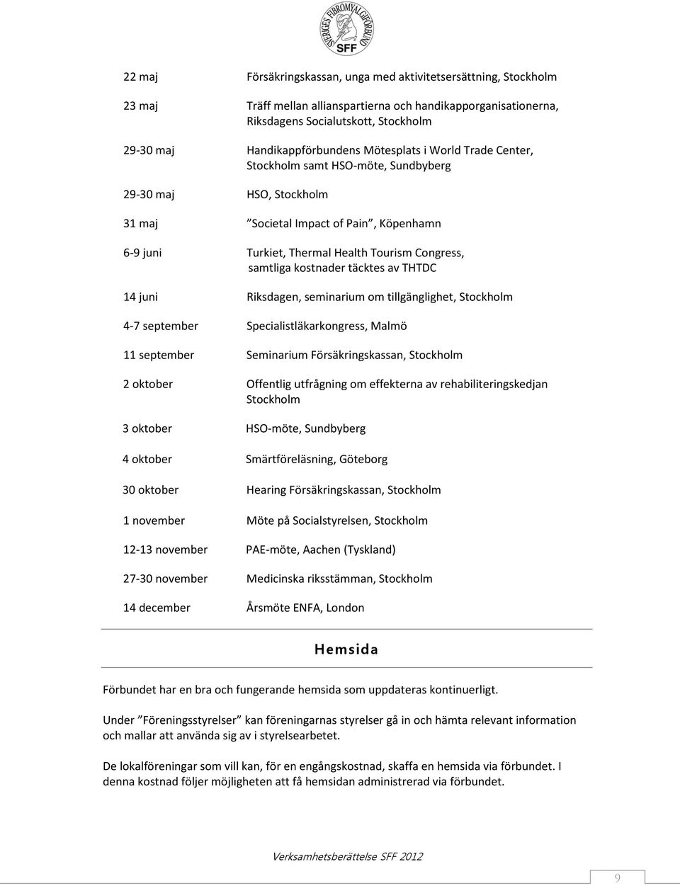 Congress, samtliga kostnader täcktes av THTDC 14 juni Riksdagen, seminarium om tillgänglighet, Stockholm 4-7 september Specialistläkarkongress, Malmö 11 september Seminarium Försäkringskassan,