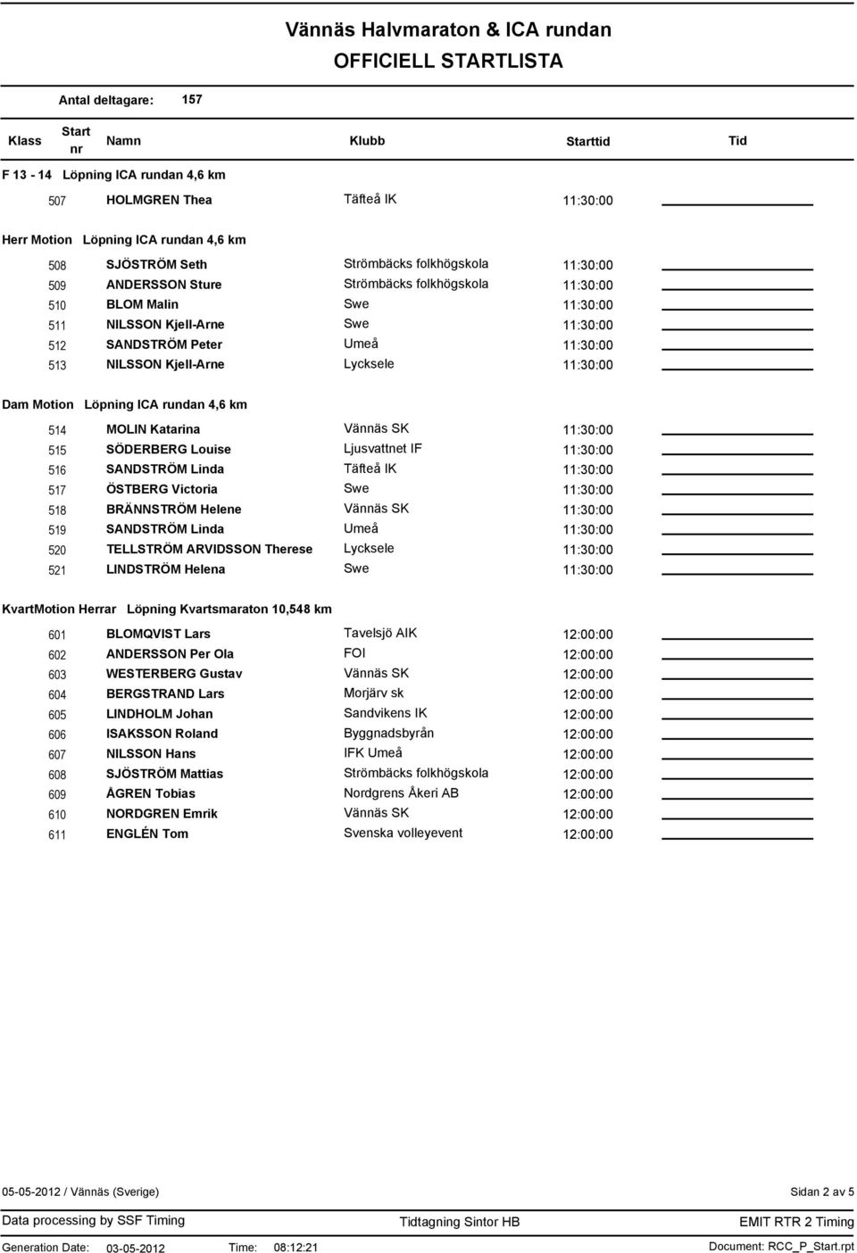 TELLSTRÖM ARVIDSSON Therese 521 LINDSTRÖM Helena KvartMotion Herrar Löpning Kvartsmaraton 10,548 km 601 BLOMQVIST Lars Tavelsjö AIK 602 ANDERSSON Per Ola FOI 603 WESTERBERG Gustav 604 BERGSTRAND