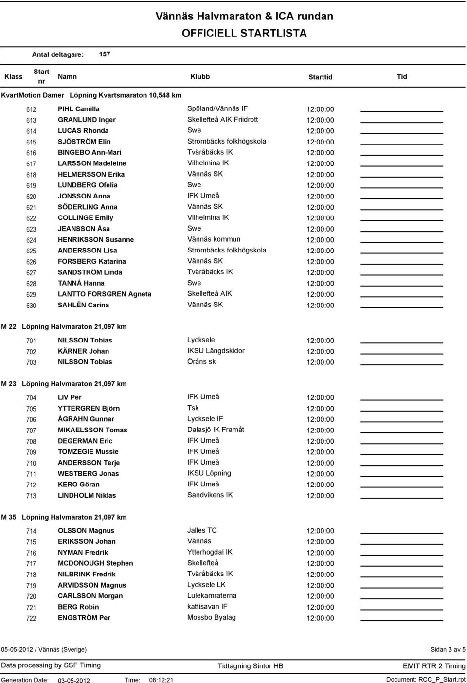 LANTTO FORSGREN Agneta 630 SAHLÉN Carina M 22 Löpning Halvmaraton 21,097 km 701 NILSSON Tobias 702 KÄRNER Johan IKSU Längdskidor 703 NILSSON Tobias Öråns sk M 23 Löpning Halvmaraton 21,097 km 704 LIV