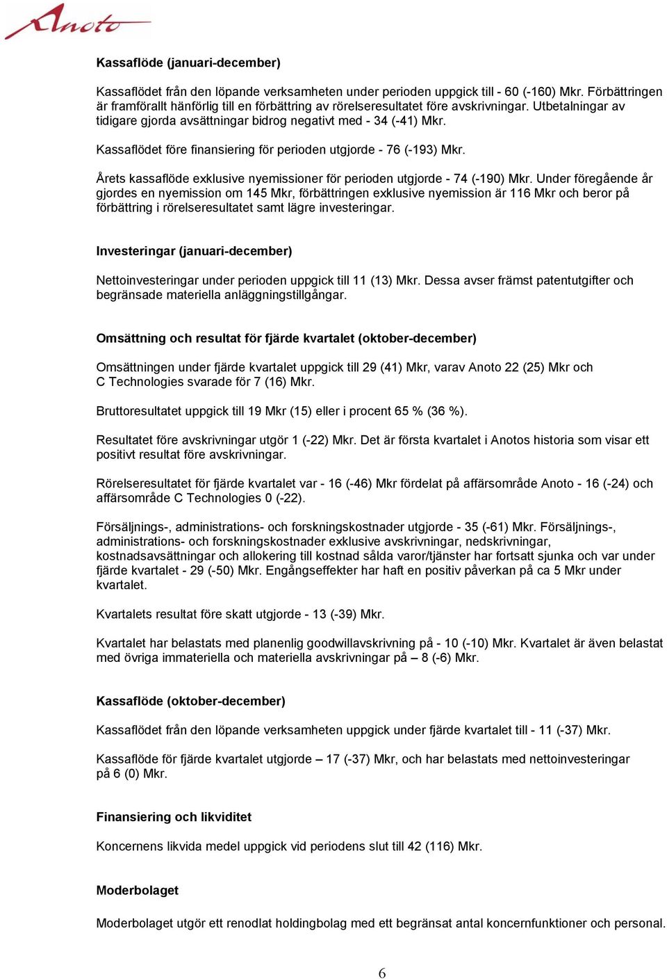 Kassaflödet före finansiering för perioden utgjorde - 76 (-193) Mkr. Årets kassaflöde exklusive nyemissioner för perioden utgjorde - 74 (-190) Mkr.