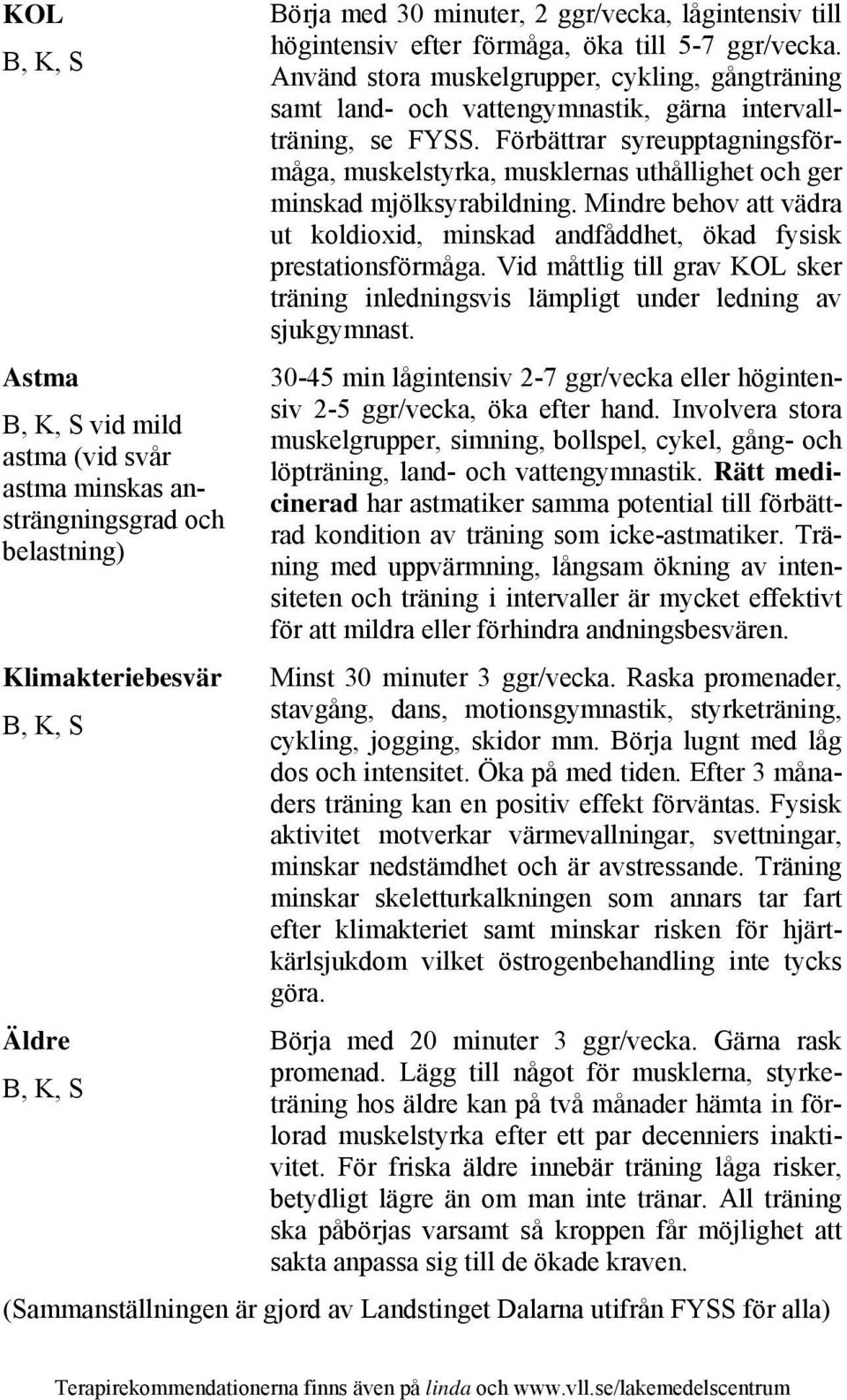 Förbättrar syreupptagningsförmåga, muskelstyrka, musklernas uthållighet och ger minskad mjölksyrabildning. Mindre behov att vädra ut koldioxid, minskad andfåddhet, ökad fysisk prestationsförmåga.