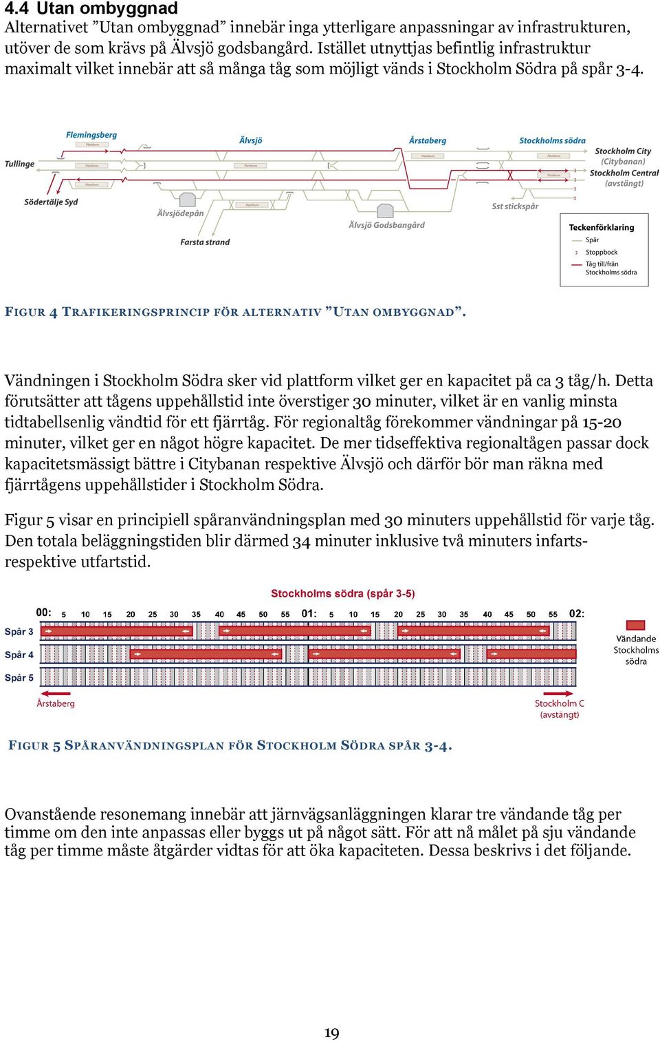 Vändningen i Stockholm Södra sker vid plattform vilket ger en kapacitet på ca 3 tåg/h.