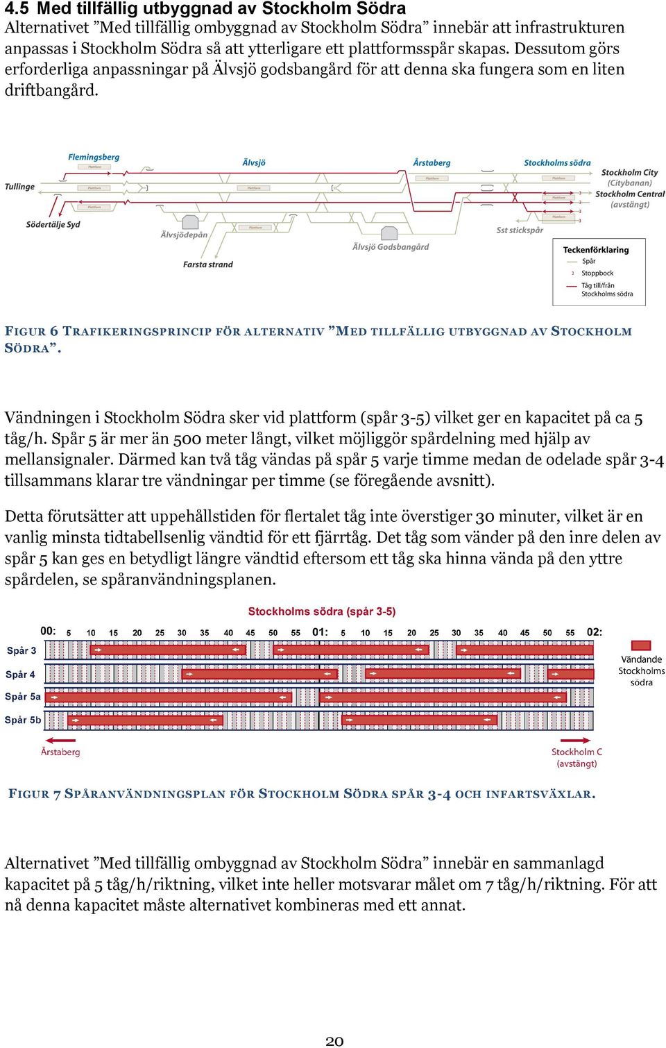 FIGUR 6 TRAFIKERINGSPRINCIP FÖR ALTERNATIV MED TILLFÄLLIG UTBYGGNAD AV STOCKHOLM SÖDRA. Vändningen i Stockholm Södra sker vid plattform (spår 3-5) vilket ger en kapacitet på ca 5 tåg/h.