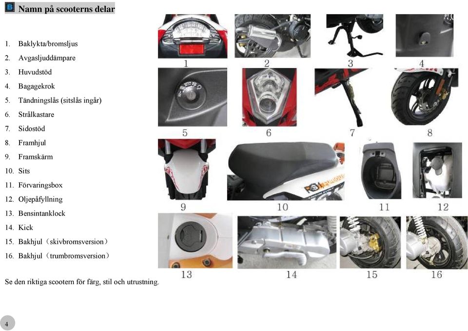 Framskärm 10. Sits 11. Förvaringsbox 12. Oljepåfyllning 13. Bensintanklock 14. Kick 15.