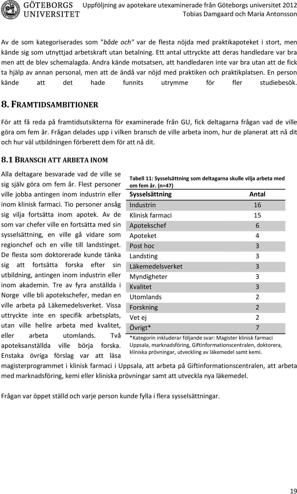 Andra kände motsatsen, att handledaren inte var bra utan att de fick ta hjälp av annan personal, men att de ändå var nöjd med praktiken och praktikplatsen.