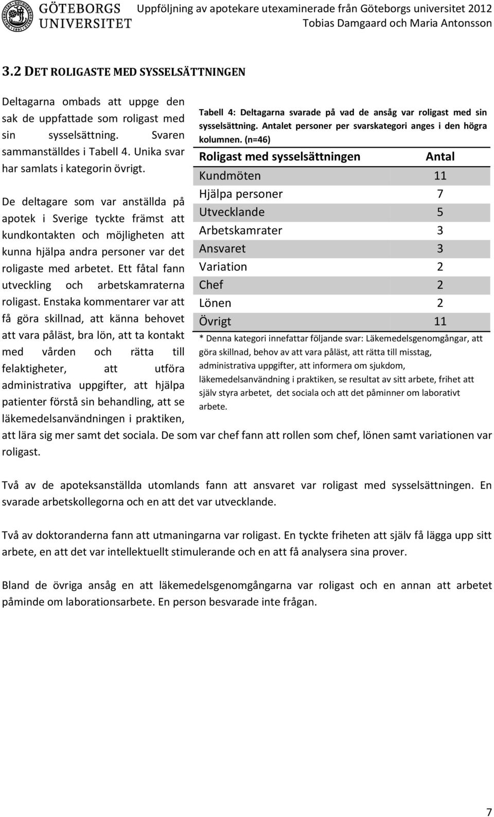 De deltagare som var anställda på apotek i Sverige tyckte främst att kundkontakten och möjligheten att kunna hjälpa andra personer var det roligaste med arbetet.