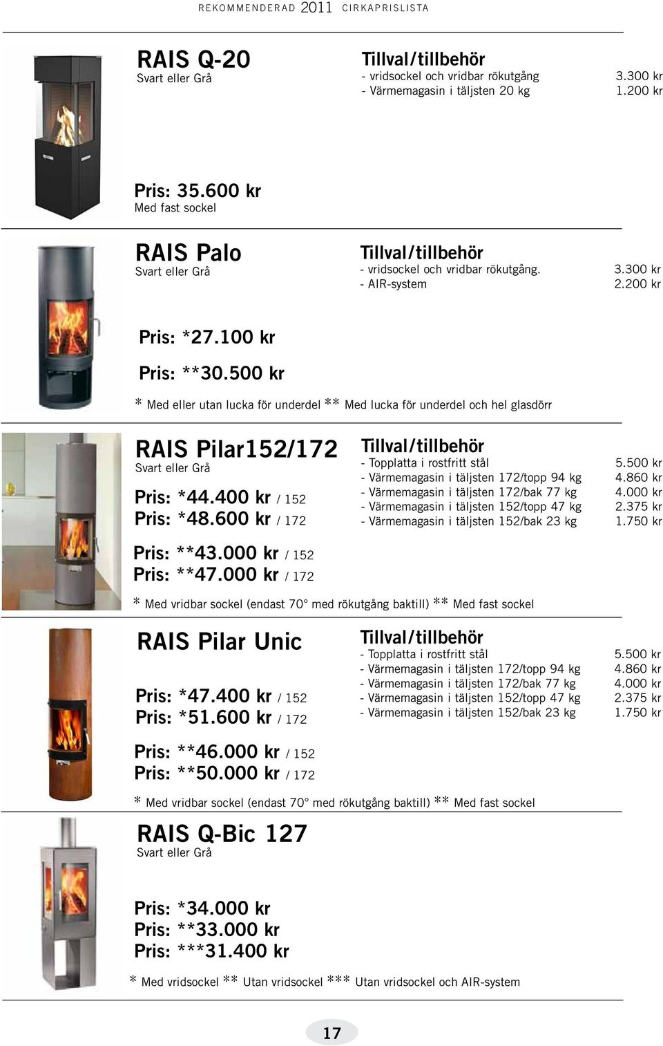 500 kr * Med eller utan lucka för underdel ** Med lucka för underdel och hel glasdörr RAIS Pilar152/172 Svart eller Grå Pris: *44.400 kr / 152 Pris: *48.600 kr / 172 - Topplatta i rostfritt stål 5.
