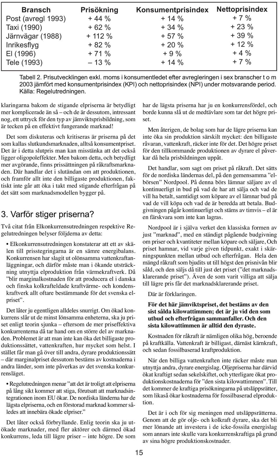 moms i konsumentledet efter avregleringen i sex branscher t o m 2003 jämfört med konsumentprisindex (KPI) och nettoprisindex (NPI) under motsvarande period. Källa: Regelutredningen.