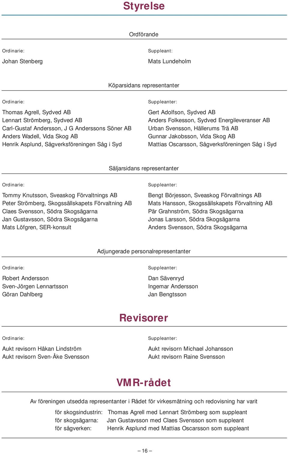 Hällerums Trä AB Gunnar Jakobsson, Vida Skog AB Mattias Oscarsson, Sågverksföreningen Såg i Syd Säljarsidans representanter Ordinarie: Tommy Knutsson, Sveaskog Förvaltnings AB Peter Strömberg,