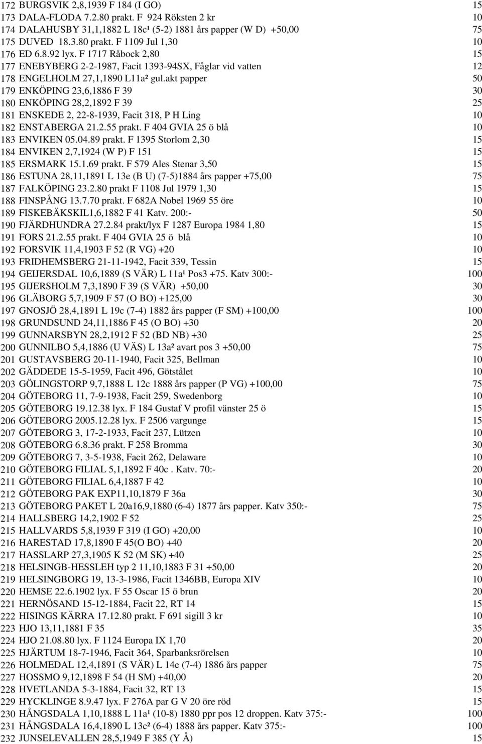 akt papper 50 179 ENKÖPING 23,6,1886 F 39 30 180 ENKÖPING 28,2,1892 F 39 25 181 ENSKEDE 2, 22-8-1939, Facit 318, P H Ling 10 182 ENSTABERGA 21.2.55 prakt. F 404 GVIA 25 ö blå 10 183 ENVIKEN 05.04.89 prakt.