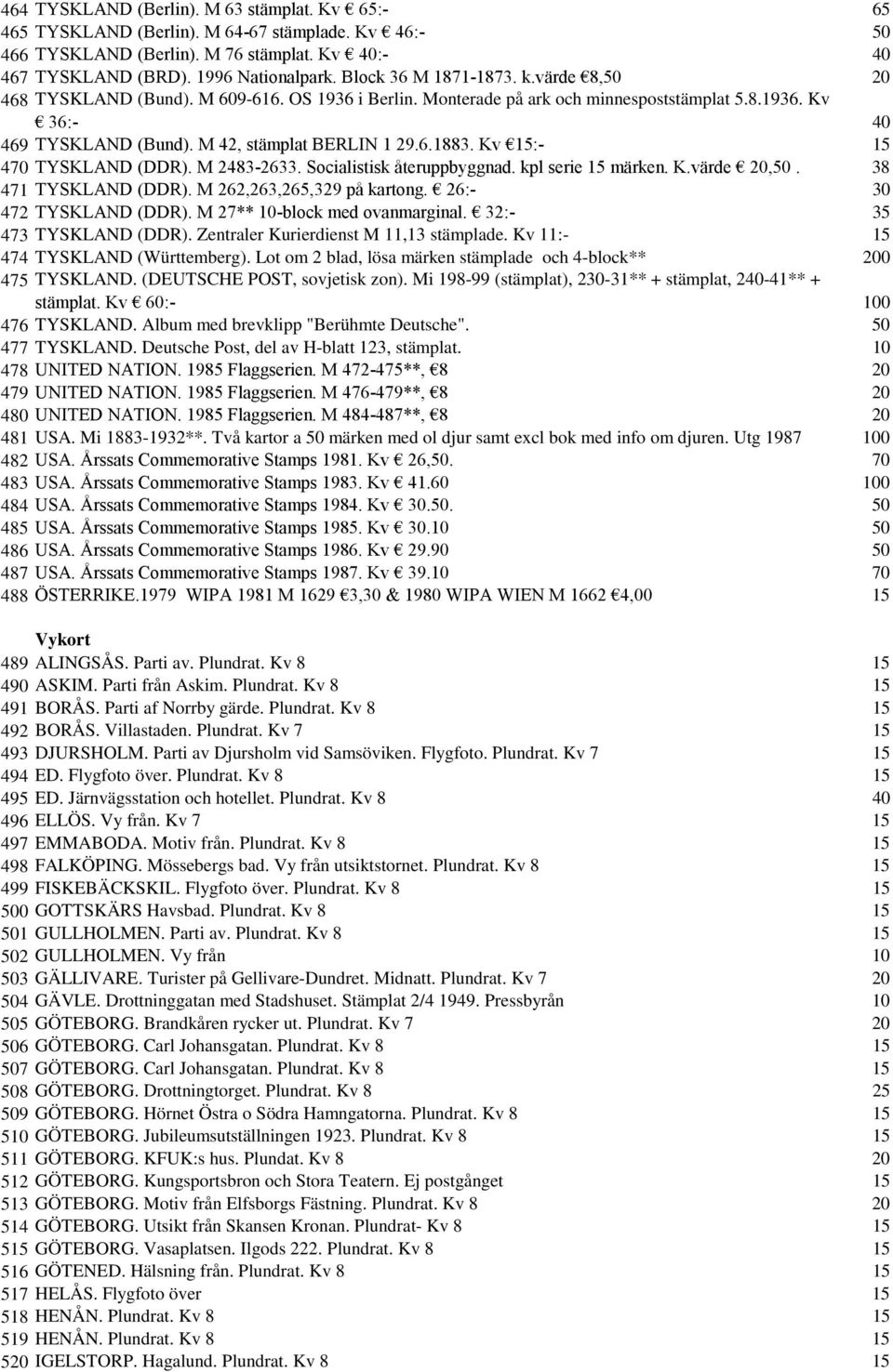 Kv 15:- 15 470 TYSKLAND (DDR). M 2483-2633. Socialistisk återuppbyggnad. kpl serie 15 märken. K.värde 20,50. 38 471 TYSKLAND (DDR). M 262,263,265,329 på kartong. 26:- 30 472 TYSKLAND (DDR).