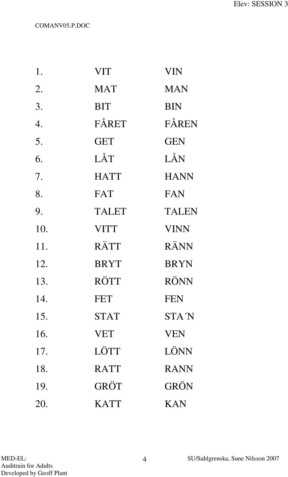 VITT VINN 11. RÄTT RÄNN 12. BRYT BRYN 13. RÖTT RÖNN 14. FET FEN 15.