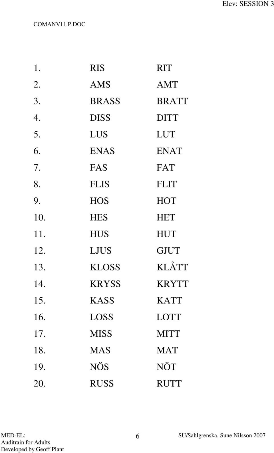 HES HET 11. HUS HUT 12. LJUS GJUT 13. KLOSS KLÅTT 14. KRYSS KRYTT 15.