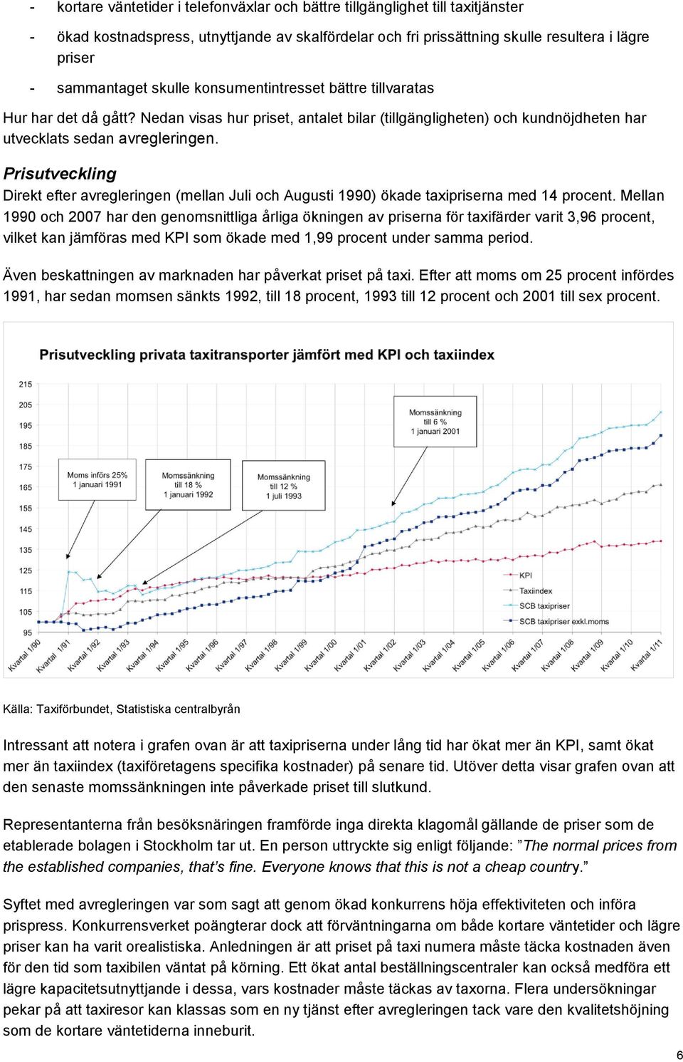 Prisutveckling Direkt efter avregleringen (mellan Juli och Augusti 1990) ökade taxipriserna med 14 procent.