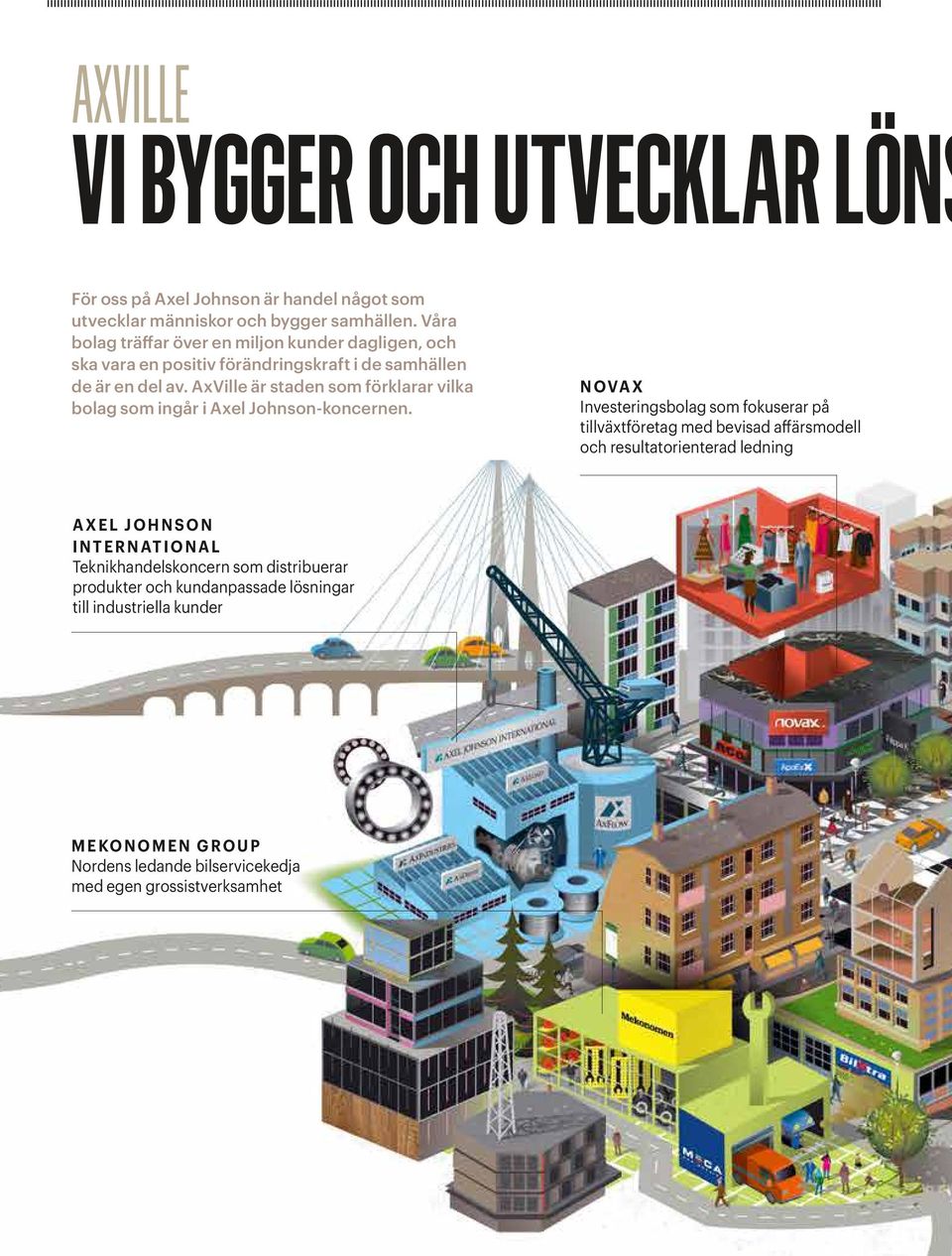 AxVille är staden som förklarar vilka bolag som ingår i Axel Johnson-koncernen.