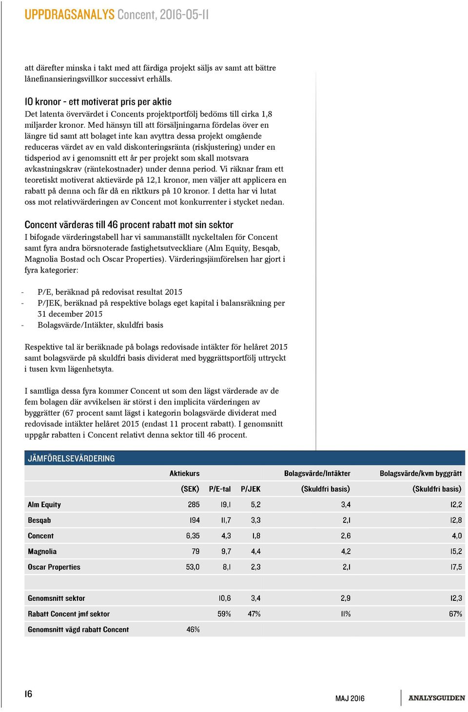 Med hänsyn till att försäljningarna fördelas över en längre tid samt att bolaget inte kan avyttra dessa projekt omgående reduceras värdet av en vald diskonteringsränta (riskjustering) under en