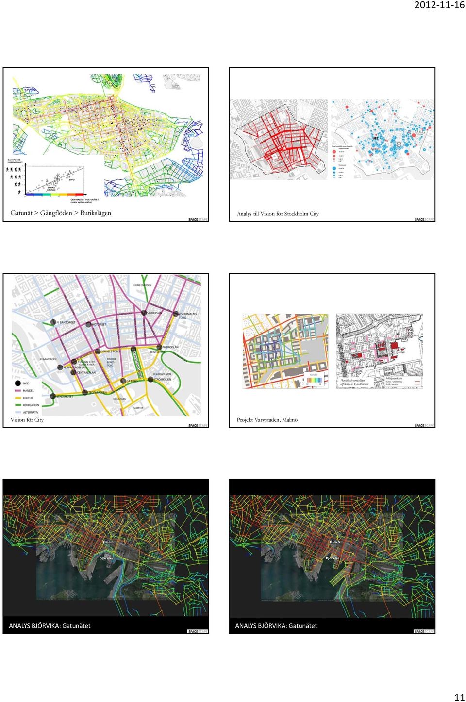 Vandkunsten Vision för City Projekt Varvstaden, Malmö Oslo S Oslo S