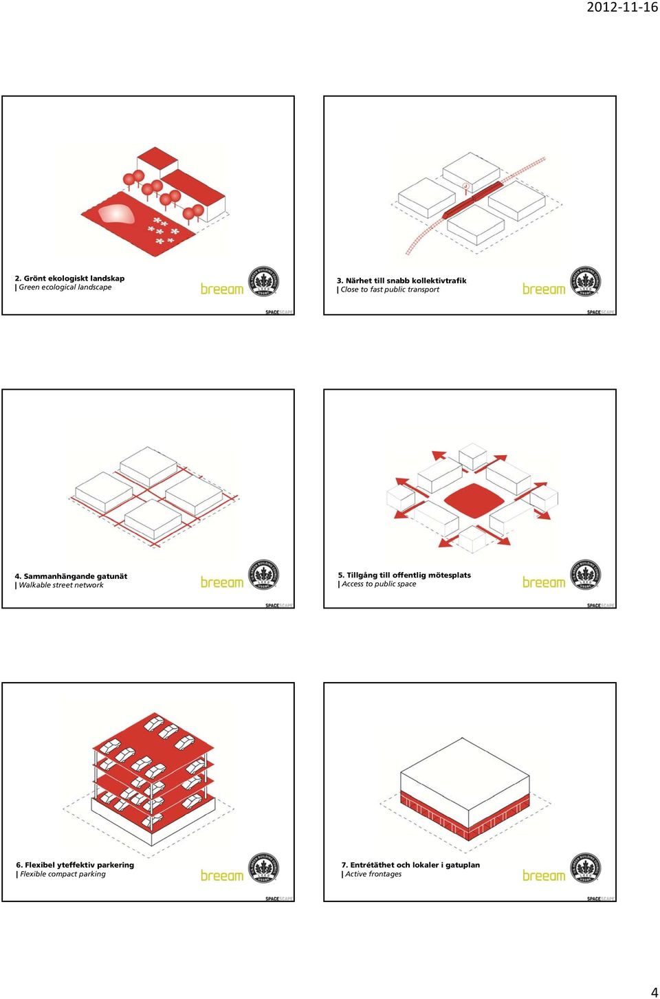 Sammanhängande gatunät Walkable street network 5.