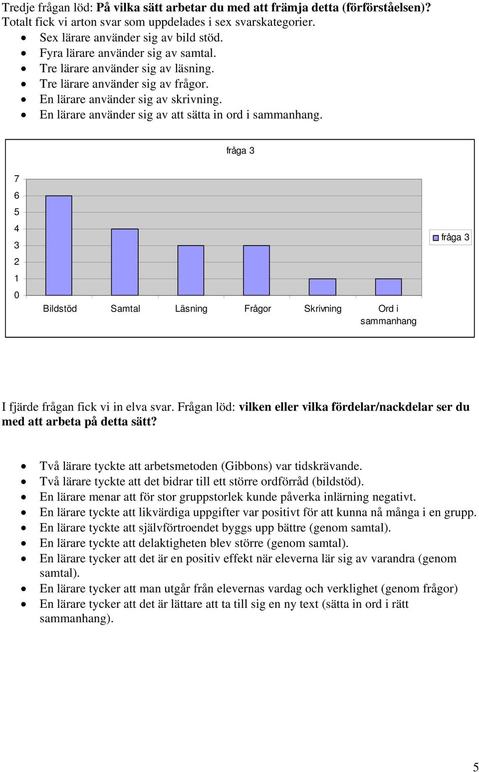 fråga 3 7 6 5 4 3 2 1 0 Bildstöd Samtal Läsning Frågor Skrivning Ord i sammanhang fråga 3 I fjärde frågan fick vi in elva svar.