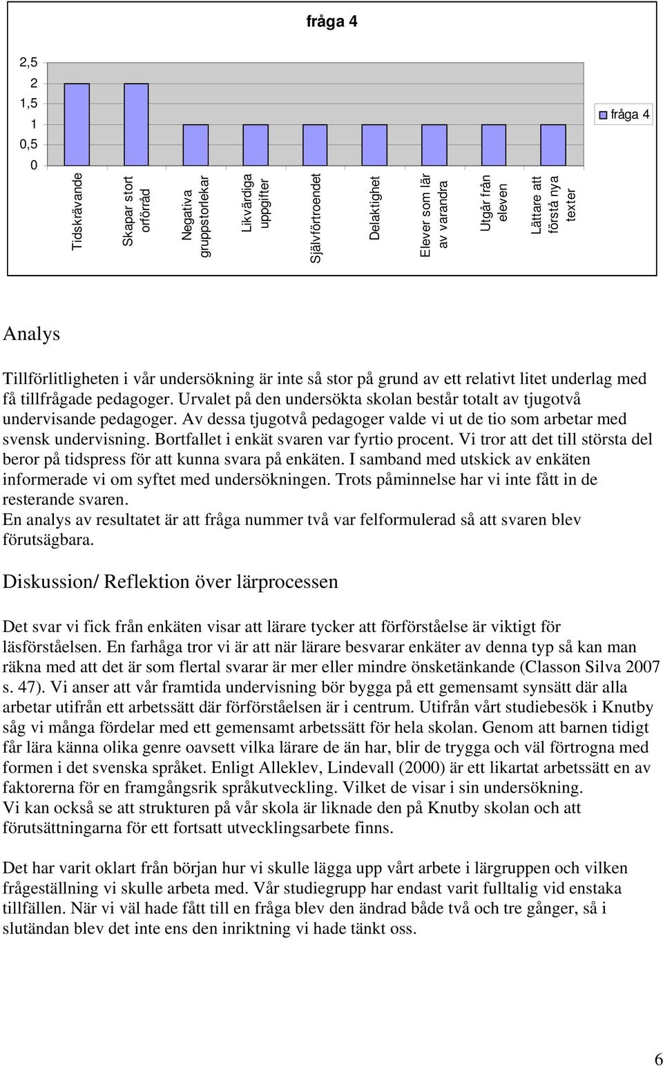 Urvalet på den undersökta skolan består totalt av tjugotvå undervisande pedagoger. Av dessa tjugotvå pedagoger valde vi ut de tio som arbetar med svensk undervisning.