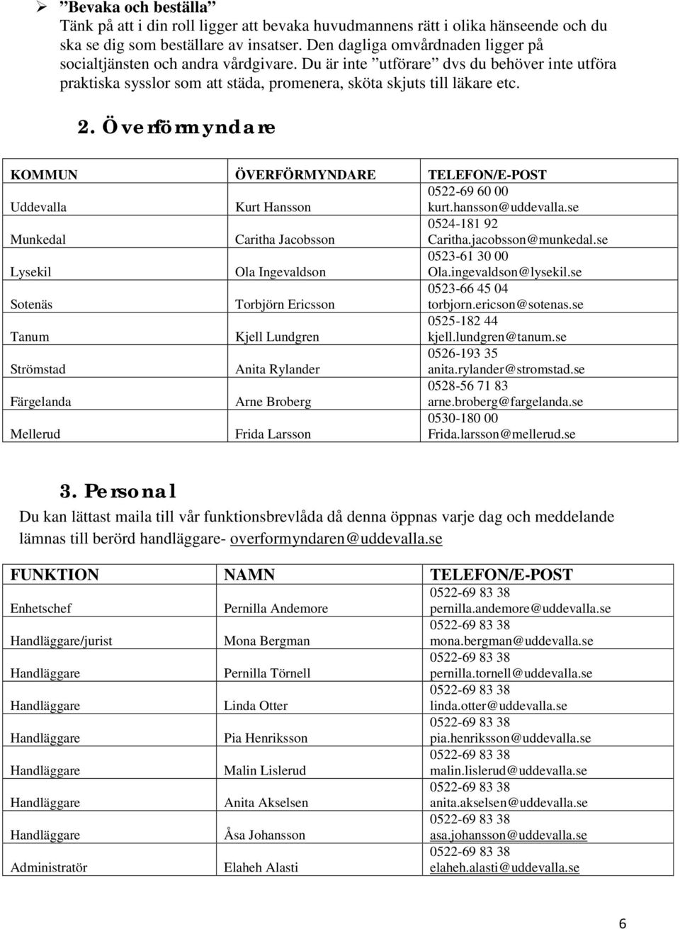 Överförmyndare KOMMUN ÖVERFÖRMYNDARE TELEFON/E-POST Uddevalla Kurt Hansson 0522-69 60 00 kurt.hansson@uddevalla.se Munkedal Caritha Jacobsson 0524-181 92 Caritha.jacobsson@munkedal.