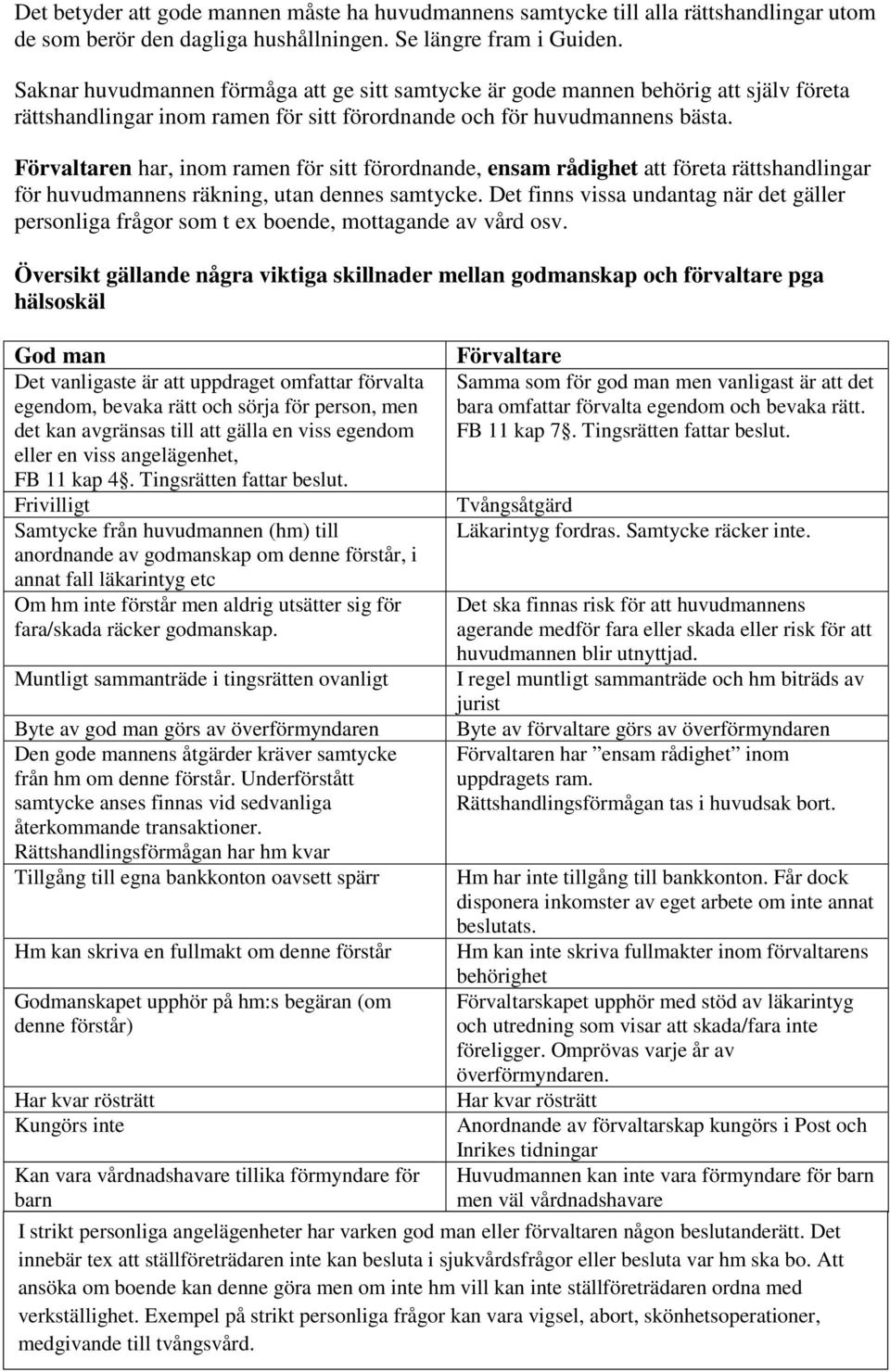 Förvaltaren har, inom ramen för sitt förordnande, ensam rådighet att företa rättshandlingar för huvudmannens räkning, utan dennes samtycke.