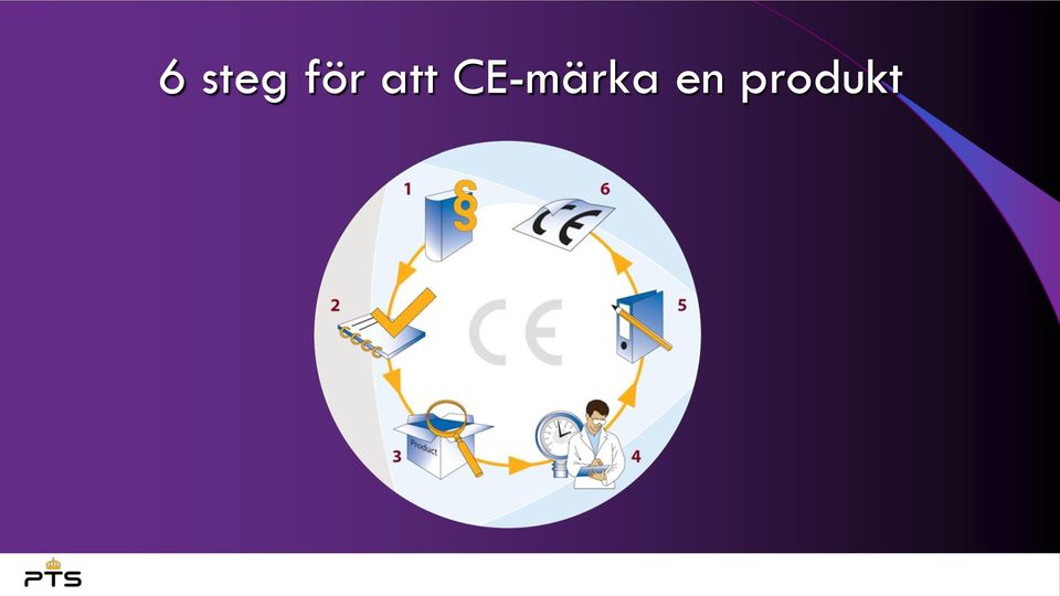 CE-märka