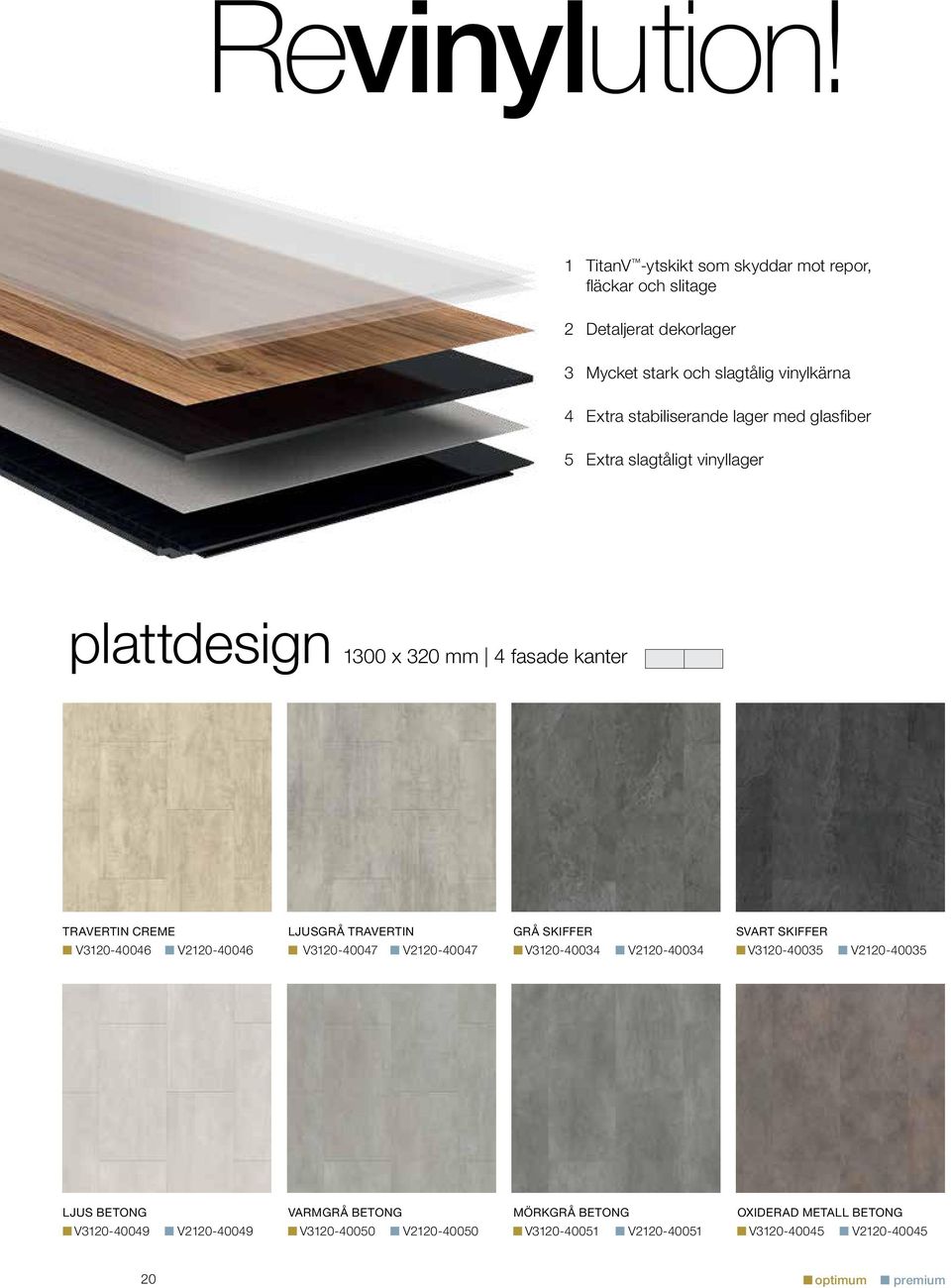 lager med glasfiber 5 Extra slagtåligt vinyllager plattdesign 1300 x 320 mm 4 fasade kanter TRAVERTIN CREME LJUSGRÅ TRAVERTIN GRÅ SKIFFER SVART