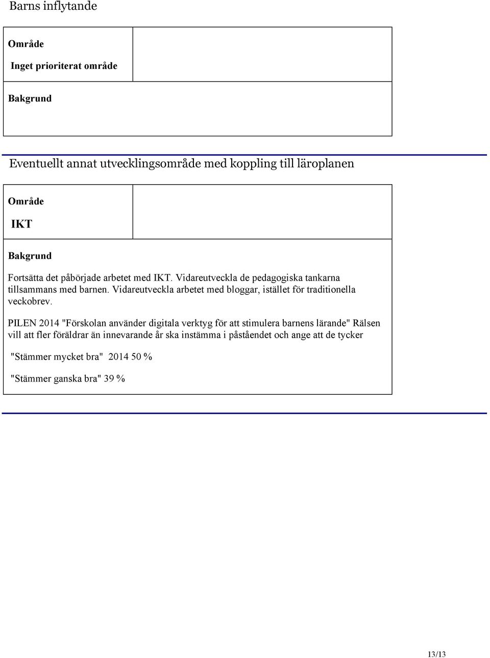 Vidareutveckla arbetet med bloggar, istället för traditionella veckobrev.